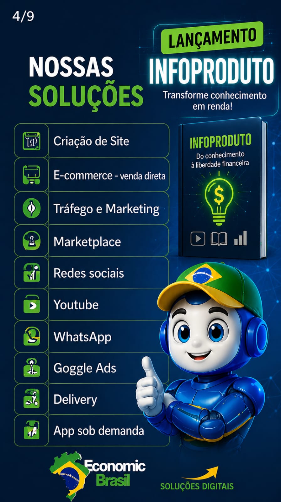 Mascote Economic Brasil — Soluções Digitais